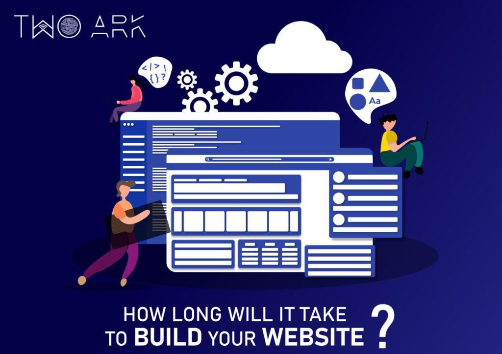 HOW LONG IT TAKES TO BUILD A WEBSITE